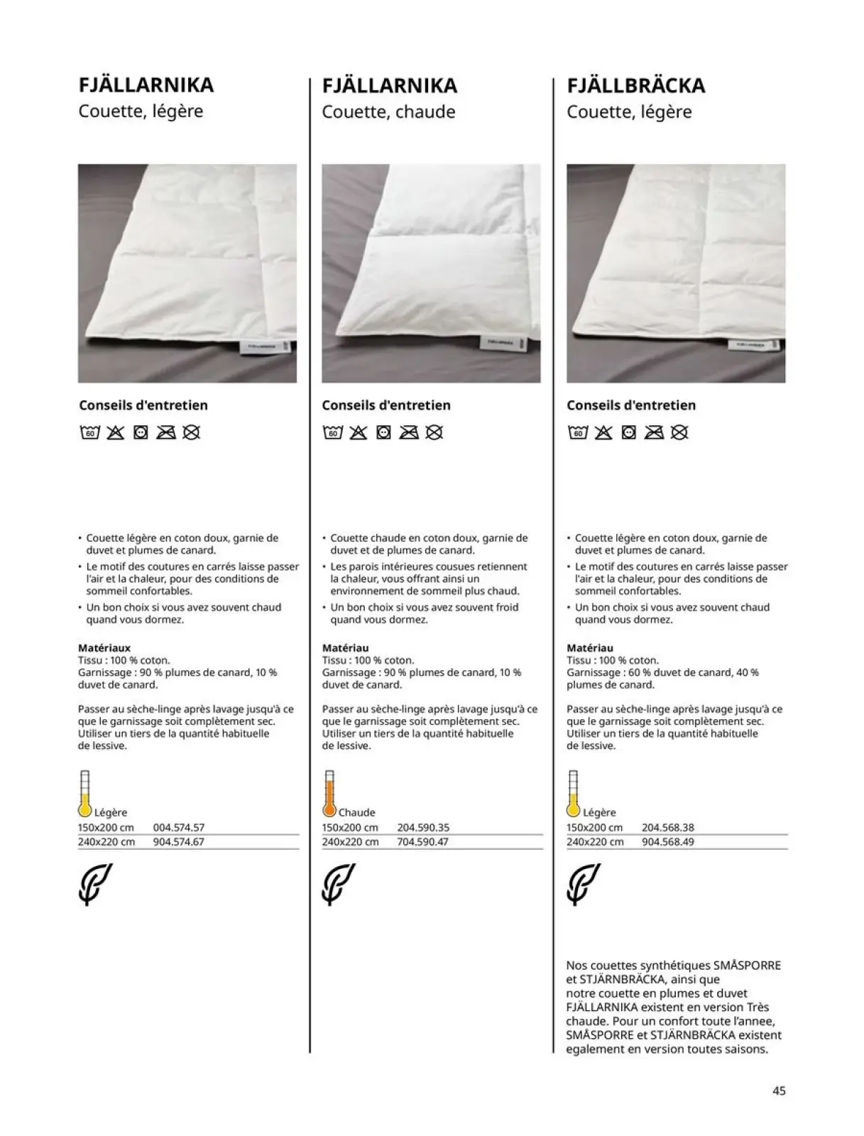 Página 45 en Colchones, somieres, edredones, almohadas, protectores de colchón y protectores de colchón en IKEA Francia