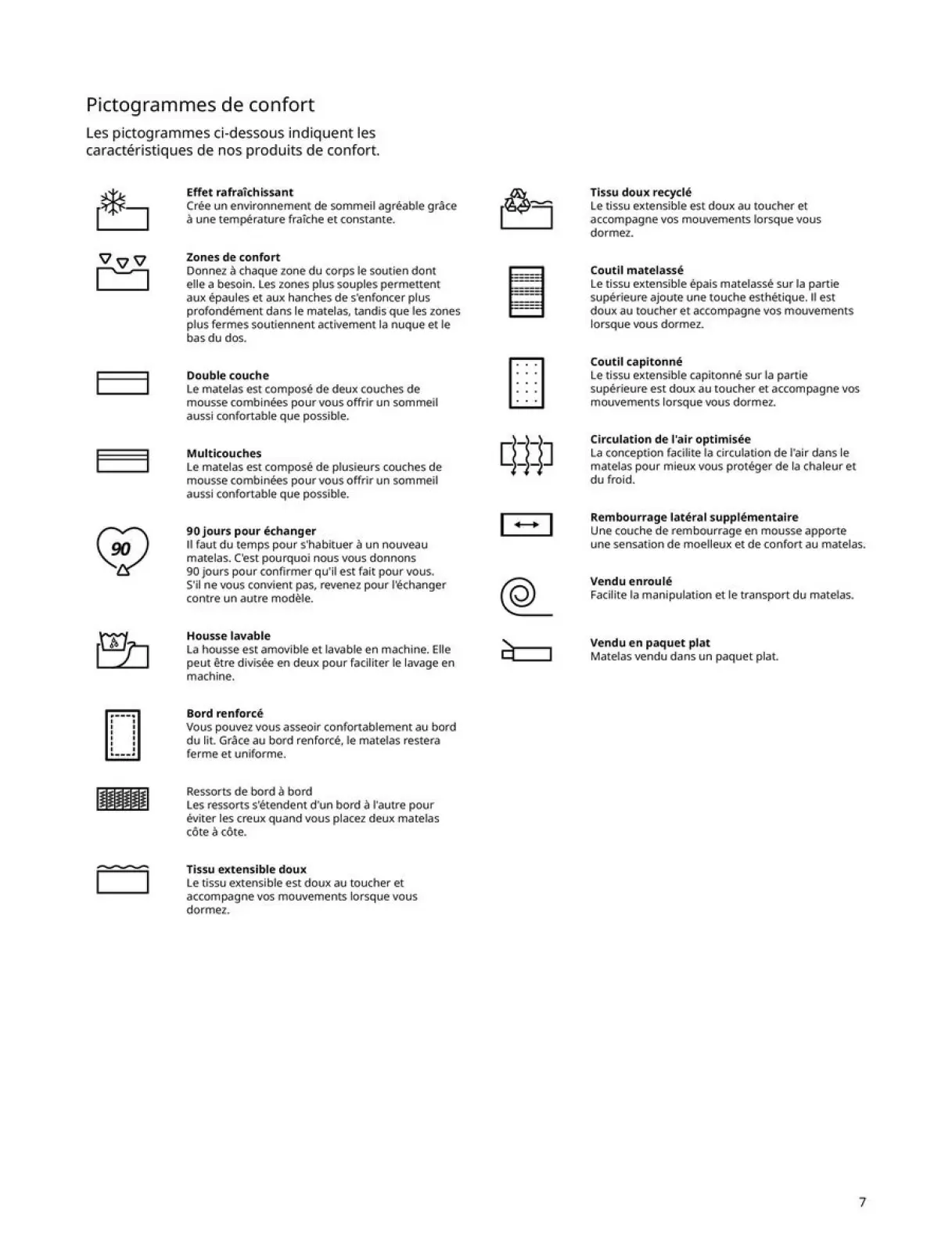 Página 7 en Colchones, somieres, edredones, almohadas, protectores de colchón y protectores de colchón en IKEA Francia