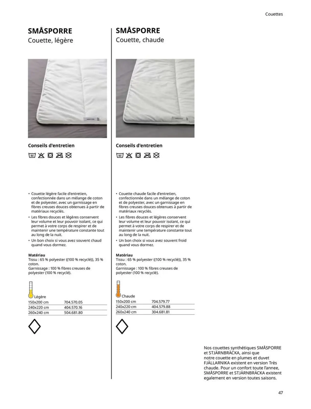 Página 47 en Colchones, somieres, edredones, almohadas, protectores de colchón y protectores de colchón en IKEA Francia
