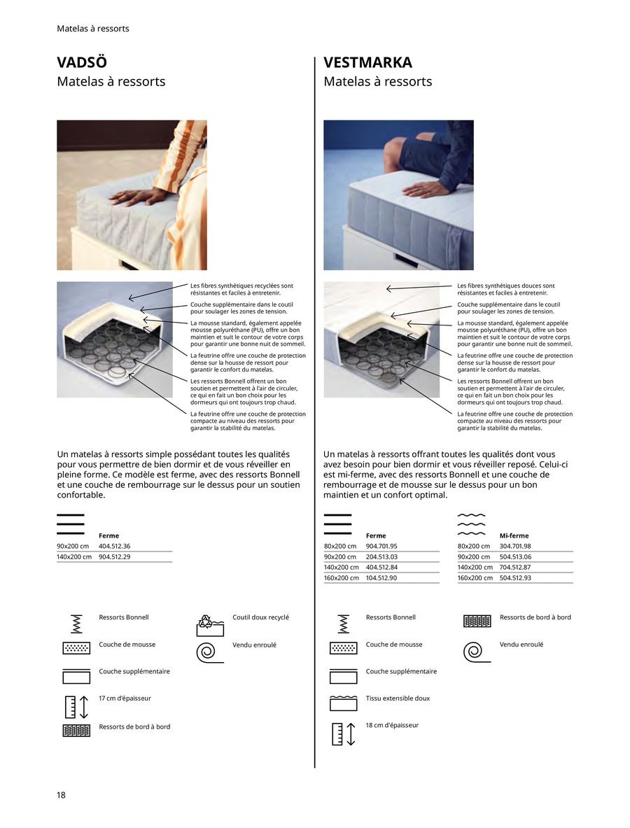 Offres IKEA France de 6 janvier à 31 décembre 2025 Matelas, sommiers, couettes, oreillers, alèses et protèges-oreillers