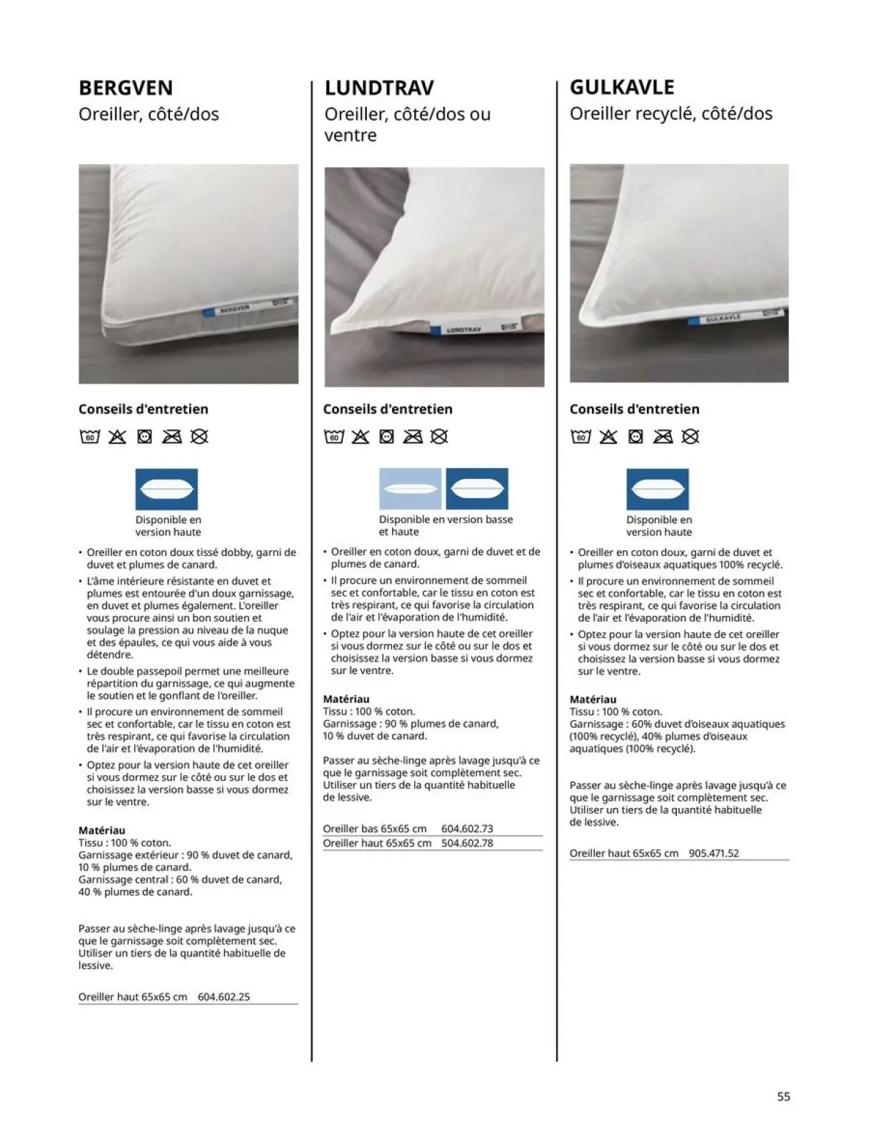 Página 55 en Colchones, somieres, edredones, almohadas, protectores de colchón y protectores de colchón en IKEA Francia