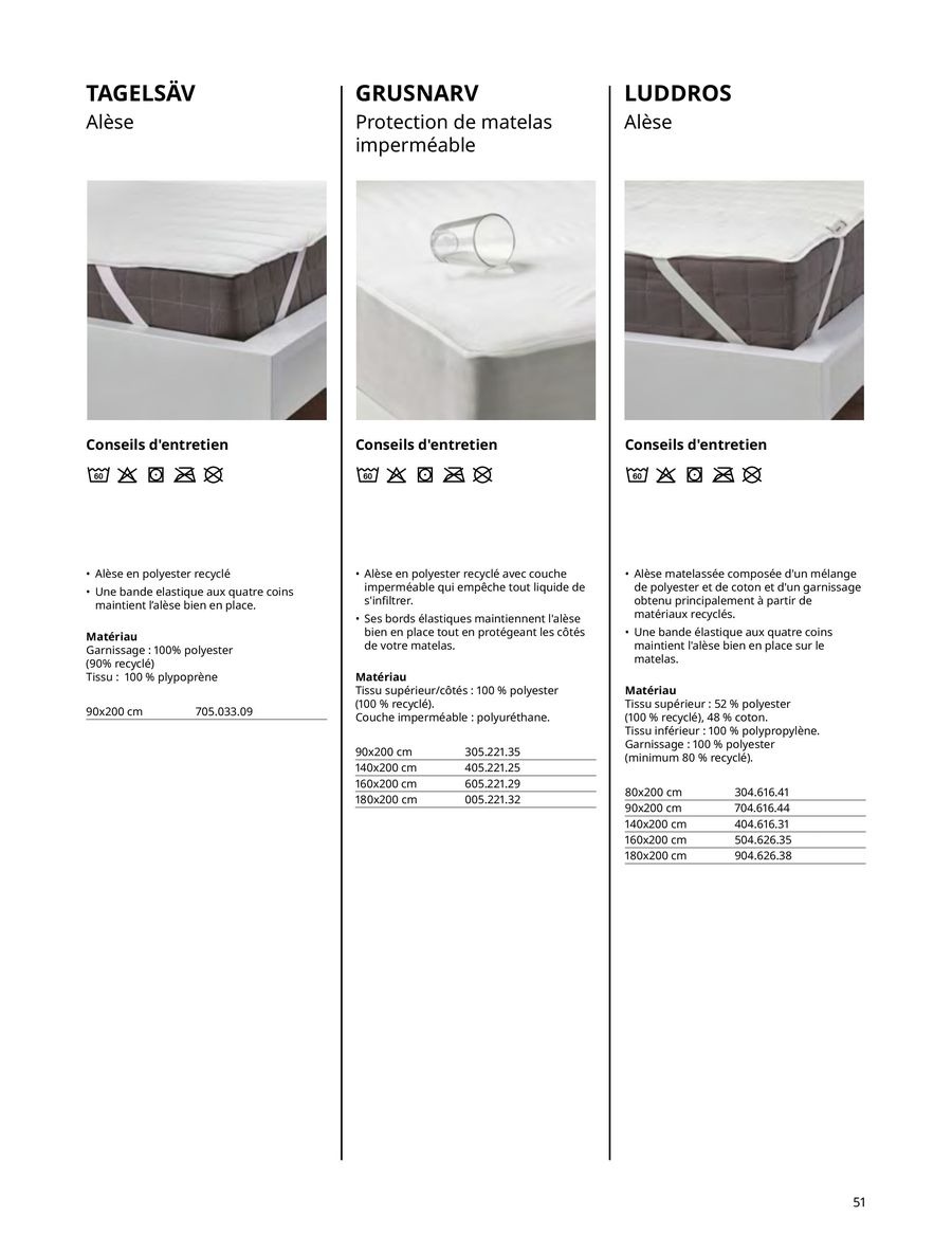 Offres IKEA France de 6 janvier à 31 décembre 2025 Matelas, sommiers, couettes, oreillers, alèses et protèges-oreillers