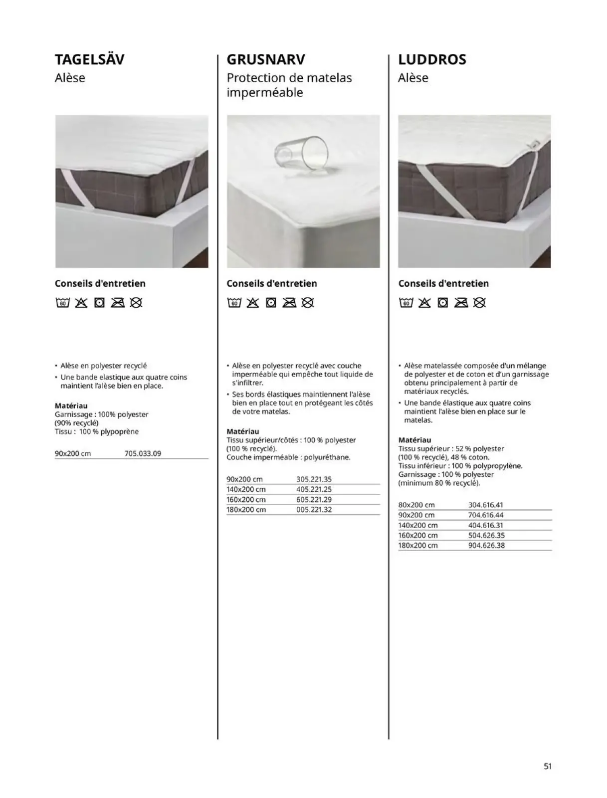 Página 51 en Colchones, somieres, edredones, almohadas, protectores de colchón y protectores de colchón en IKEA Francia