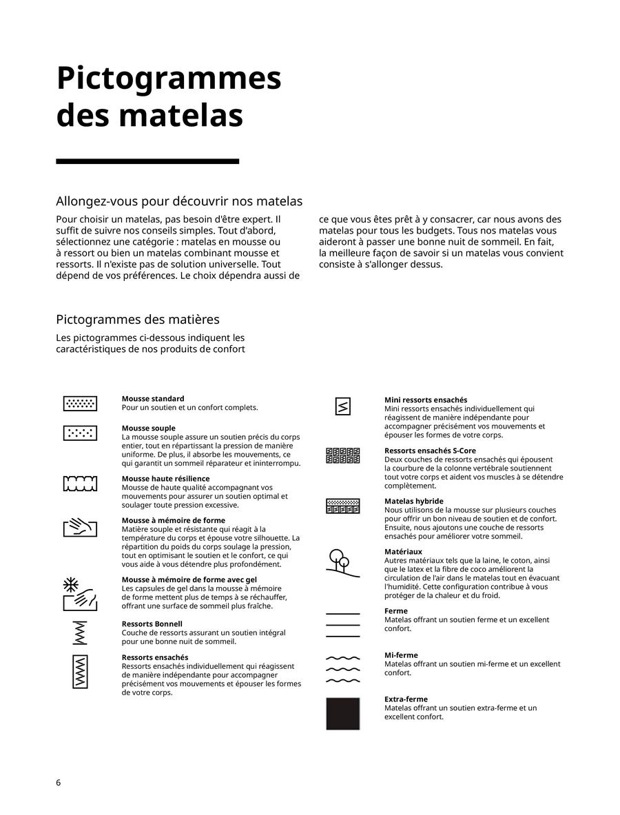 Offres IKEA France de 6 janvier à 31 décembre 2025 Matelas, sommiers, couettes, oreillers, alèses et protèges-oreillers