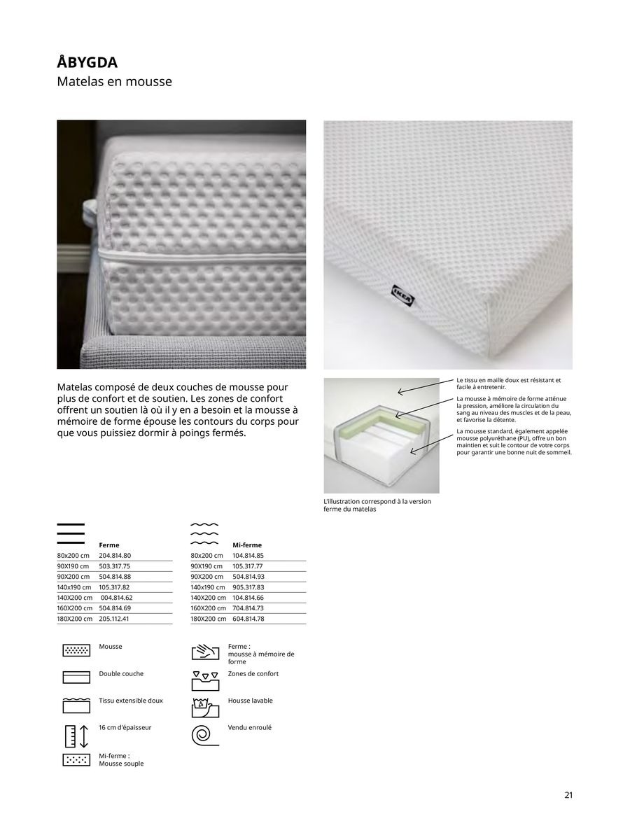 Offres IKEA France de 6 janvier à 31 décembre 2025 Matelas, sommiers, couettes, oreillers, alèses et protèges-oreillers