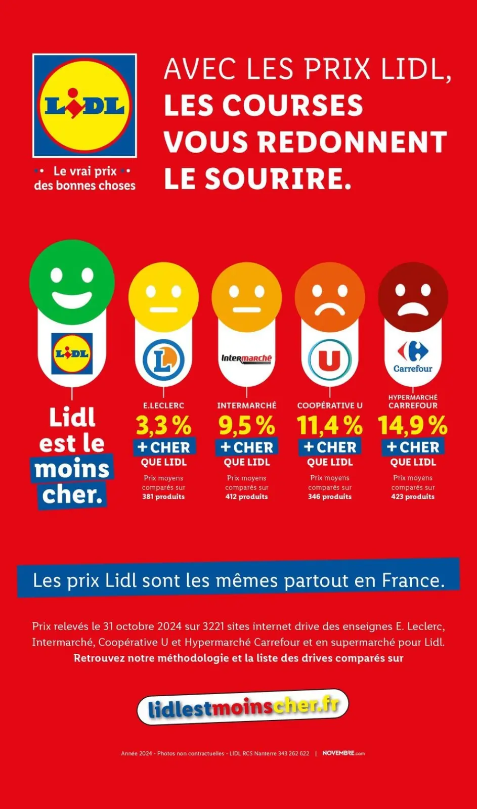 Página 3 en Precios con descuento en Lidl Francia