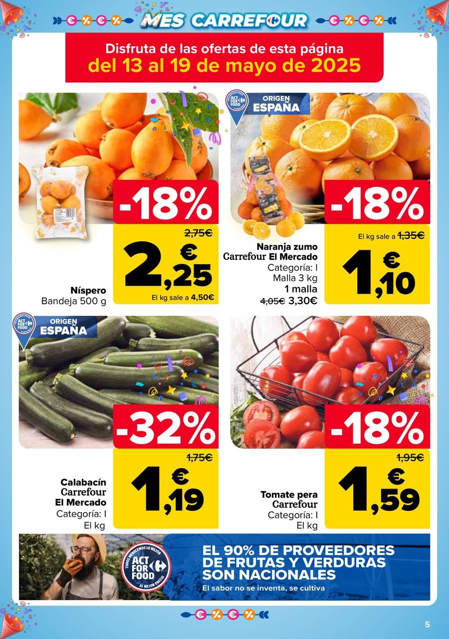 Carrefour Spain Offers from 13 to 26 May 2025 50% RETURN + 2ND UNIT AT -50%