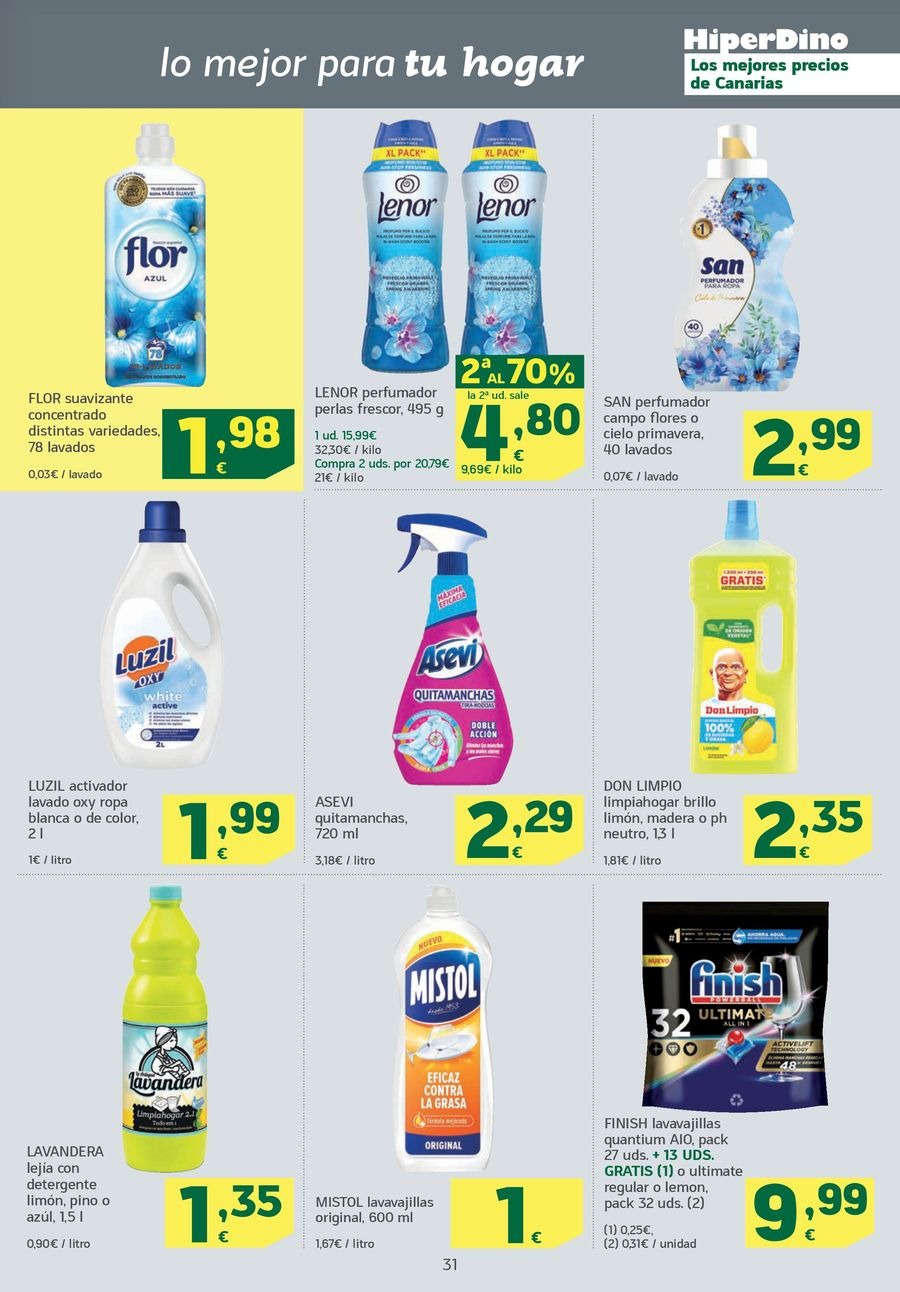 Ofertas de HiperDino España de 24 junio a 9 julio 2025 Nuevas ofertas