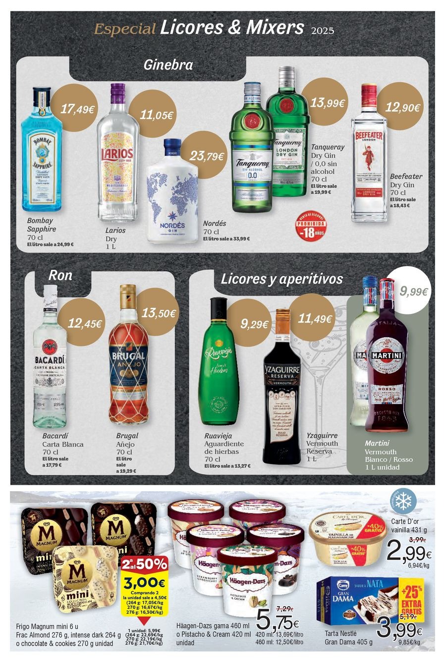 Froiz Spain Offers from 1 to 21 July 2025 New Deals