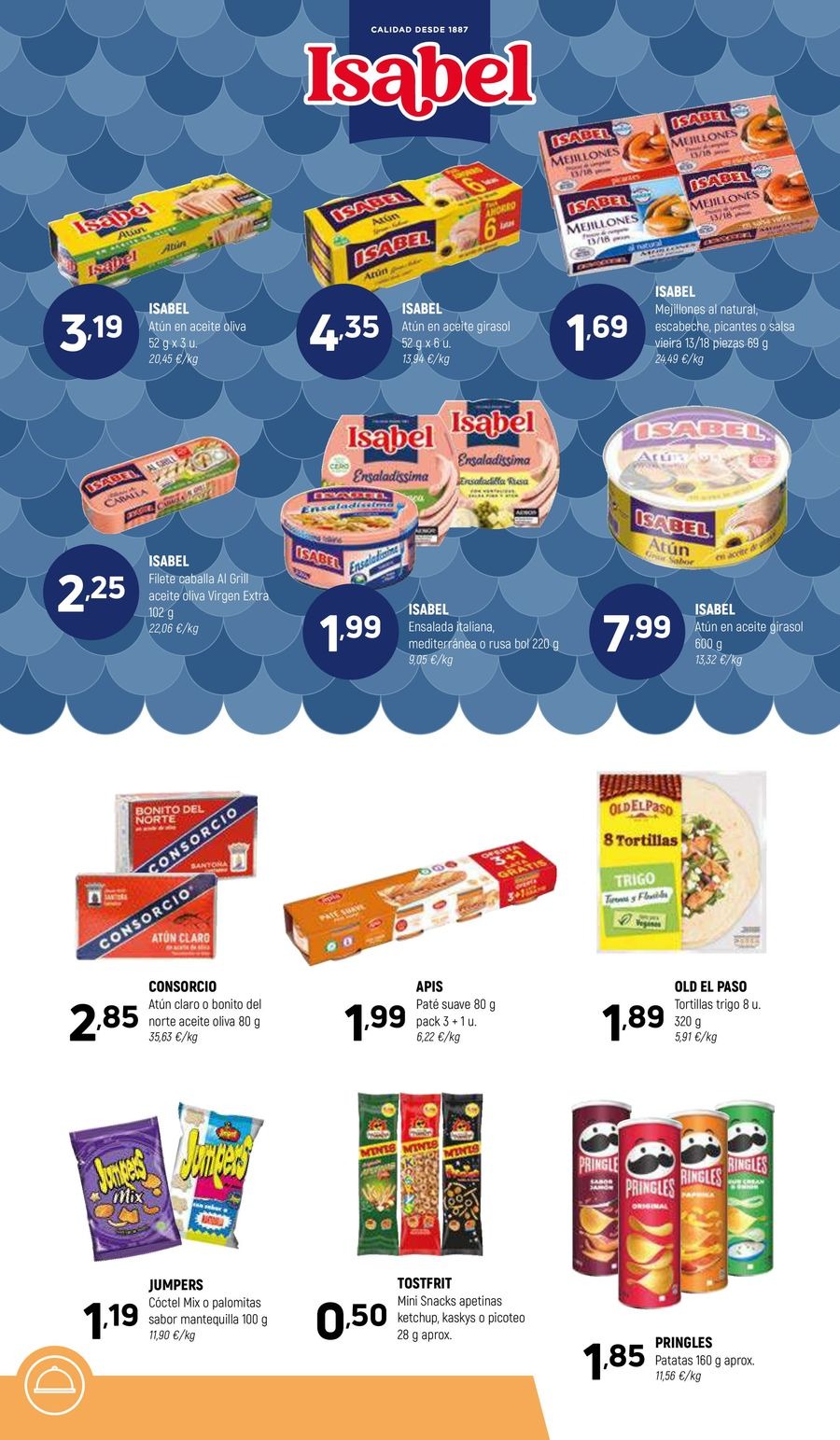 Ofertas de Coviran España de 29 julio a 9 agosto 2025 Ofertas semanales