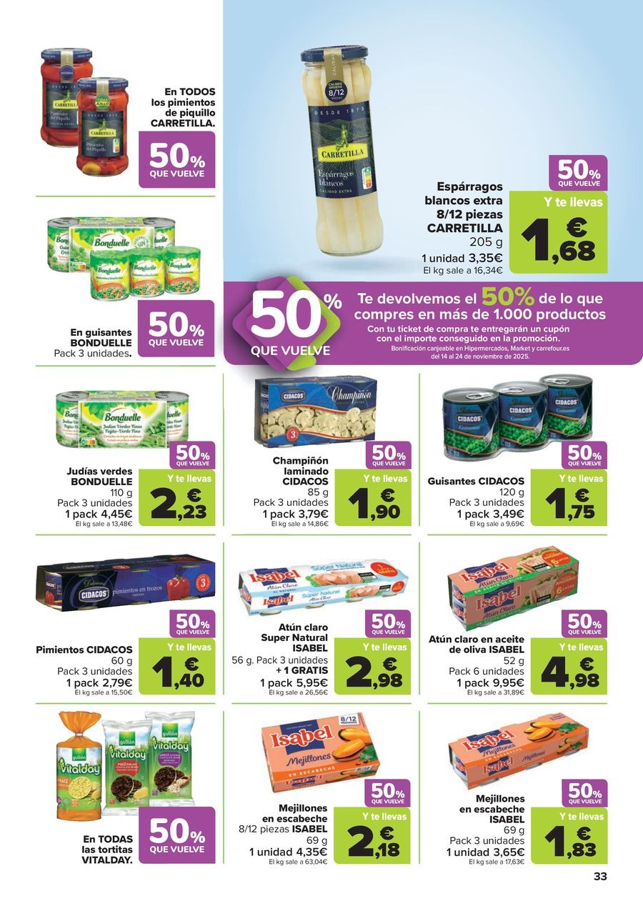 Carrefour Spain Offers from 28 October to 13 November 2025 50% OFF RETURNS + 3x2 Offers