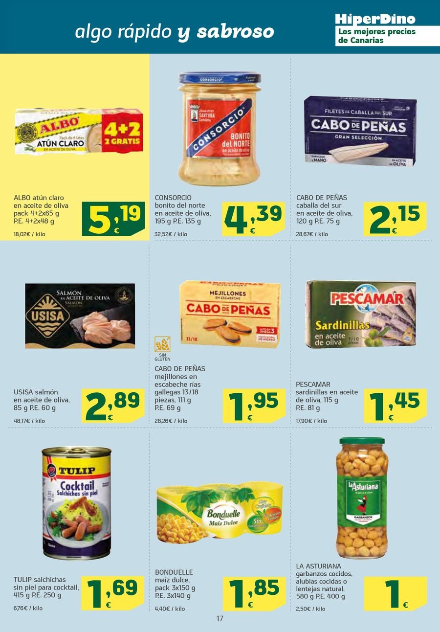 Ofertas de HiperDino España de 23 octubre a 6 noviembre 2025 Ofertas Que Vuelan