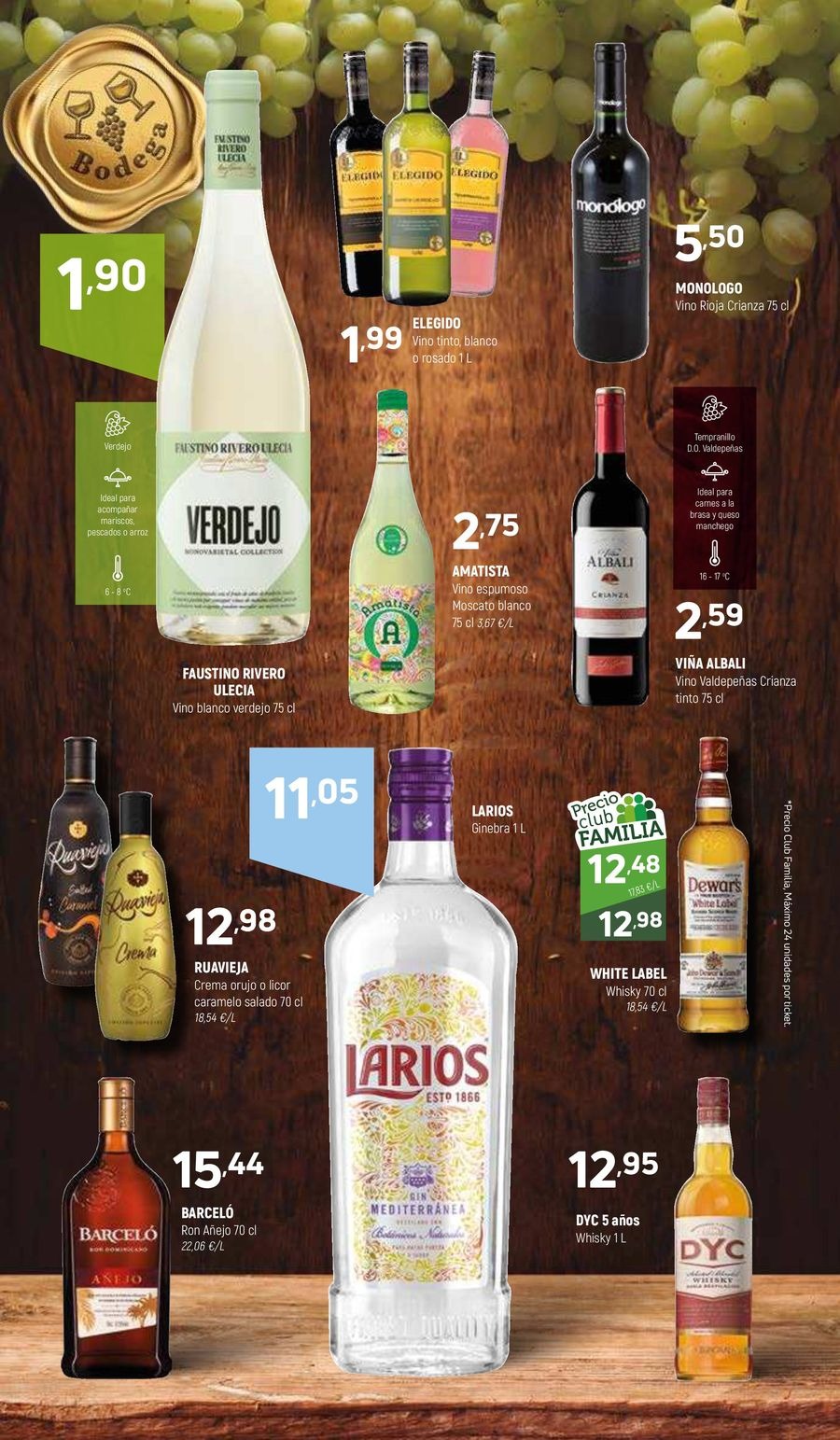 Ofertas de Coviran España de 21 octubre a 1 noviembre 2025 Ofertas semanales