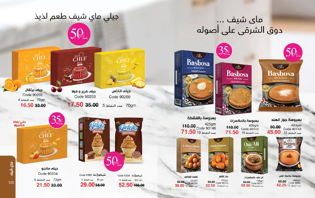 عروض ماى واى مصر من 1 حتى 31 ديسمبر 2025 مجلة عروض ديسمبر - صفحة 61