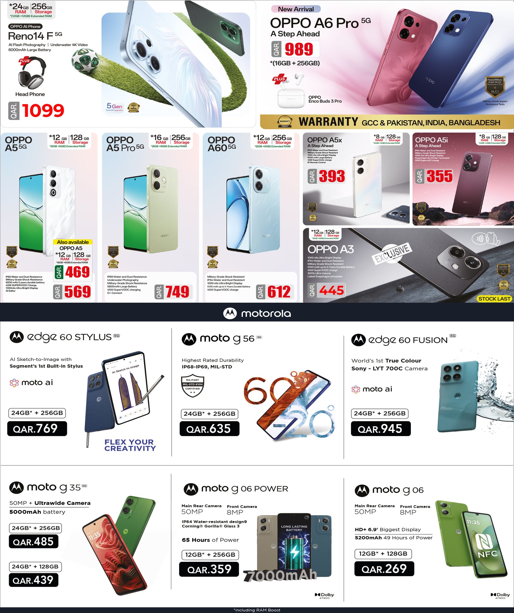 عروض أسواق روابي قطر من 25 نوفمبر حتى 10 ديسمبر 2025 توفير التقنية