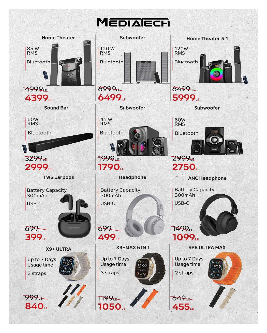 عروض هايبروان مصر من 25 حتى 30 نوفمبر 2025 عروض ماتتكررش