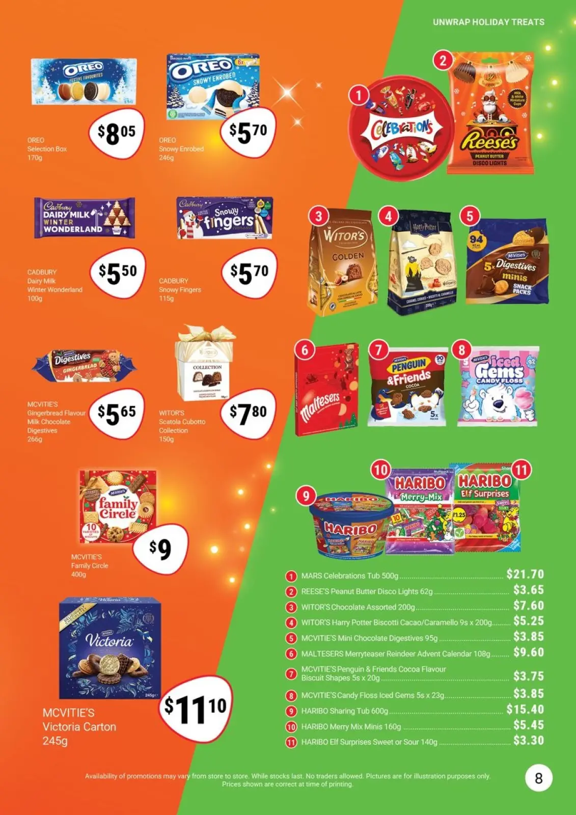 Page 9 in Year End Savings Catalogue at Giant Singapore