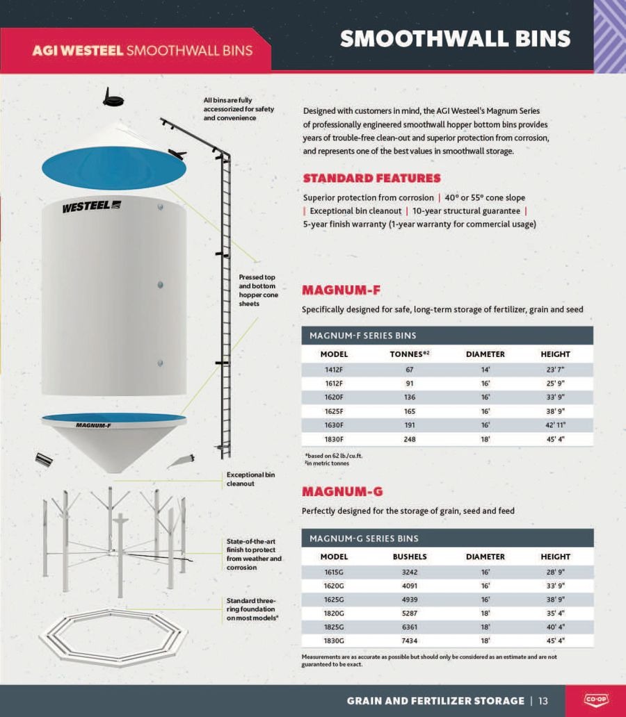 Co-op Food Canada Offers from 31 to 31 October 2026 Agro catalogue
