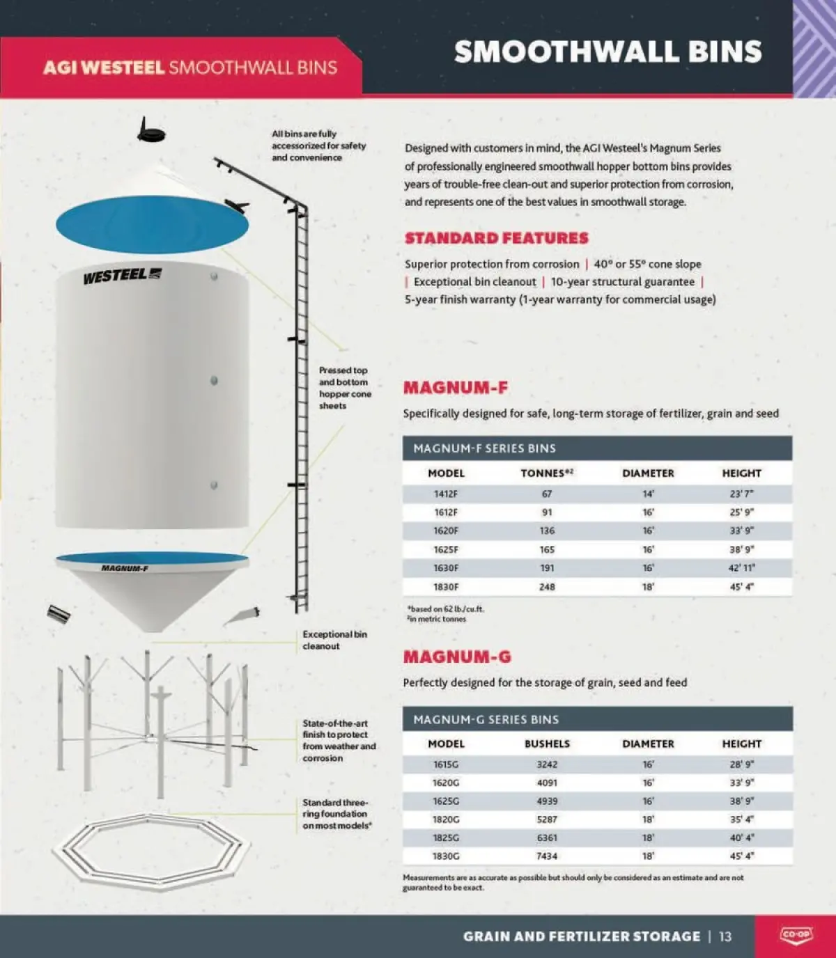 Co-op Food Canada Offers from 31 to 31 October 2026 Agro catalogue - Page 13