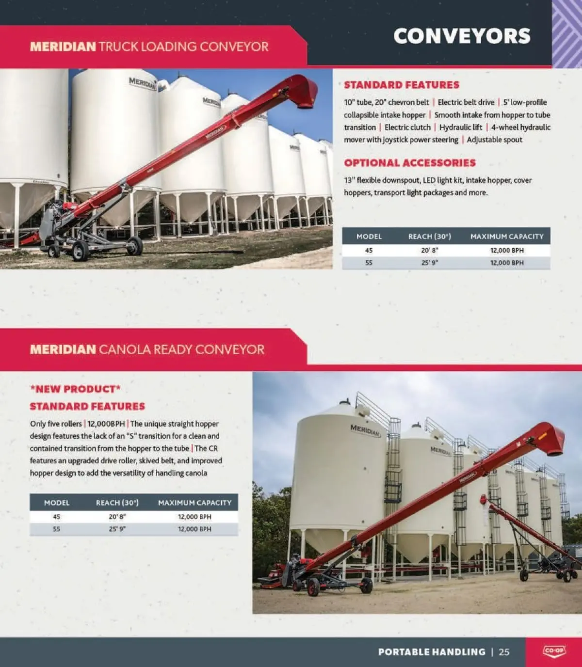 Co-op Food Canada Offers from 31 to 31 October 2026 Agro catalogue - Page 25