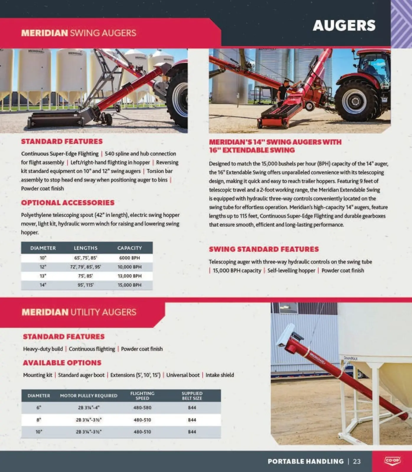 Page 23 in Agro catalogue at Co-op Food Canada