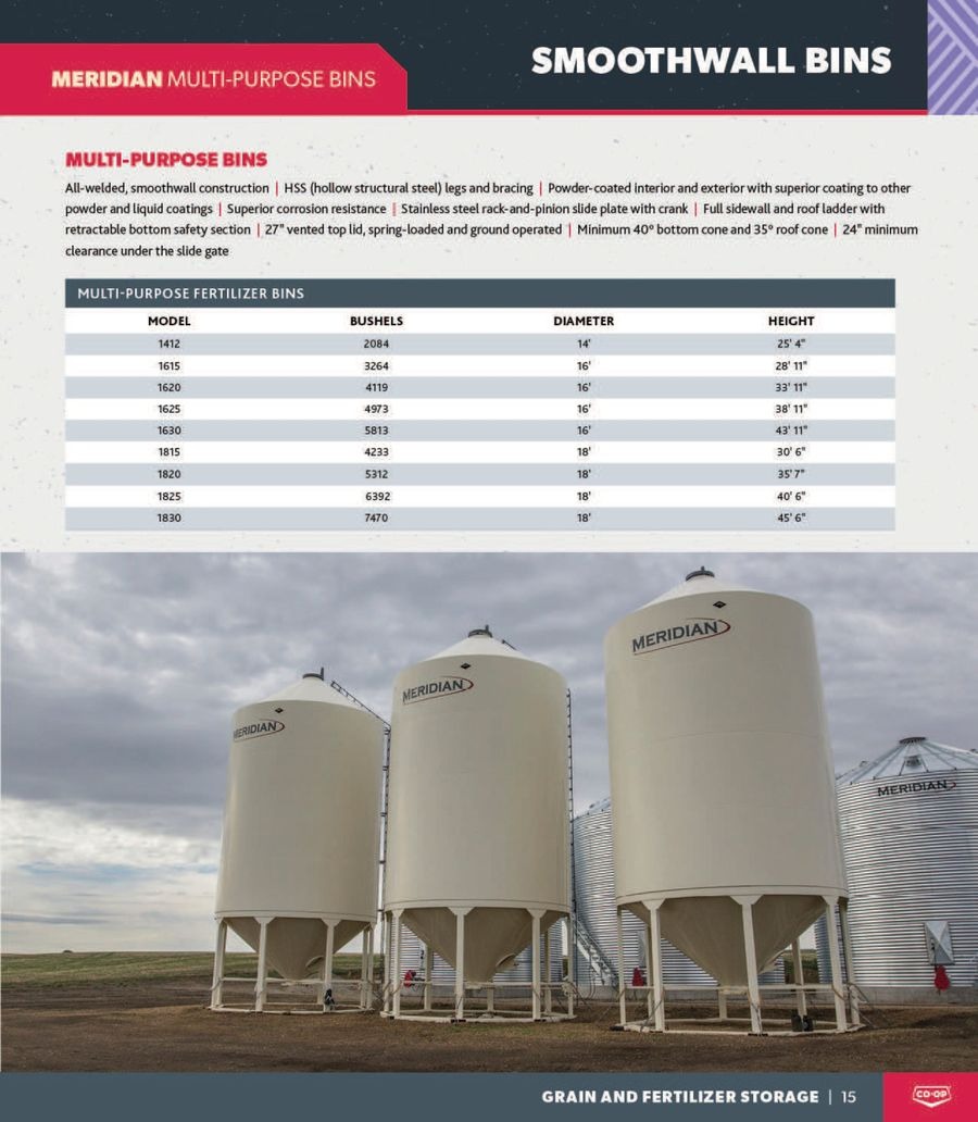 Co-op Food Canada Offers from 31 to 31 October 2026 Agro catalogue