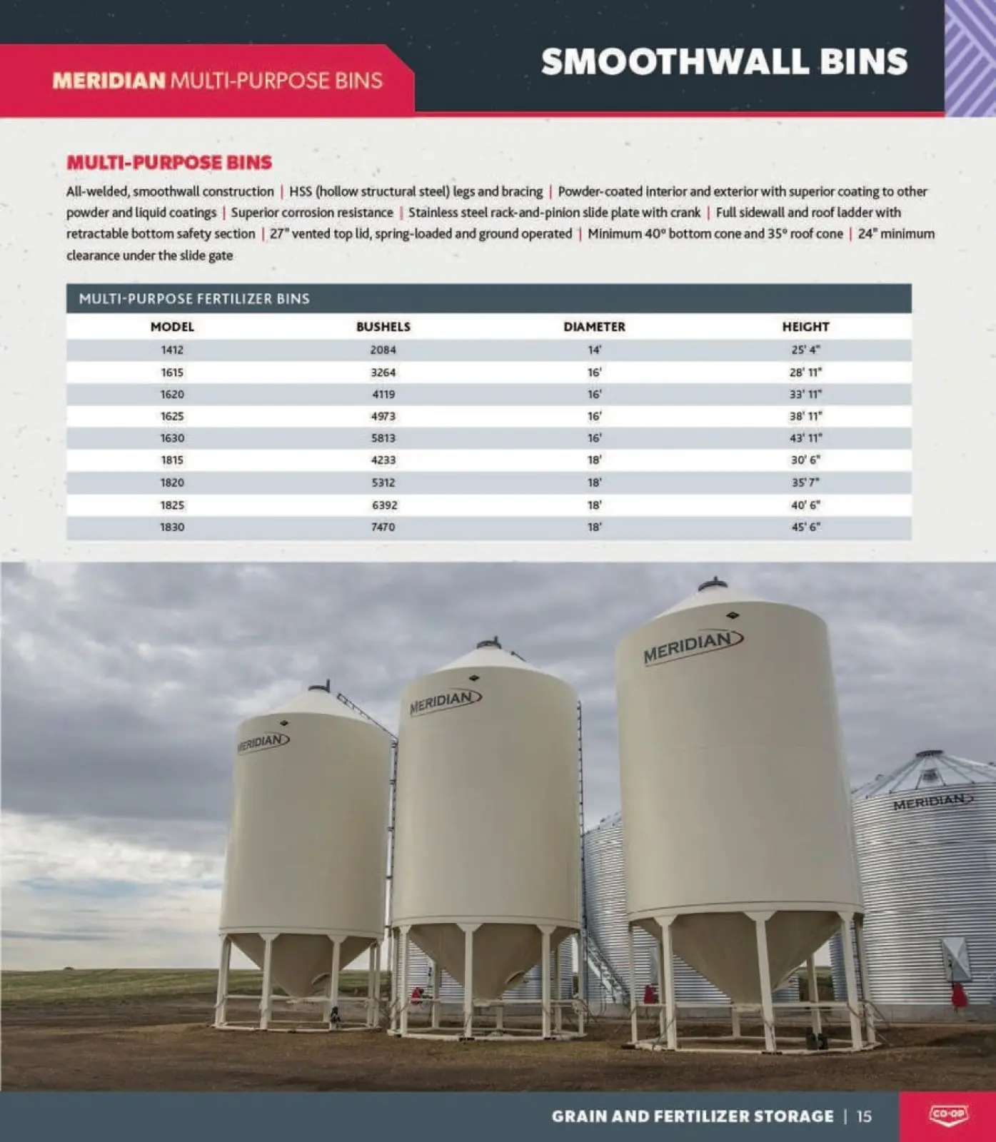 Page 15 in Agro catalogue at Co-op Food Canada