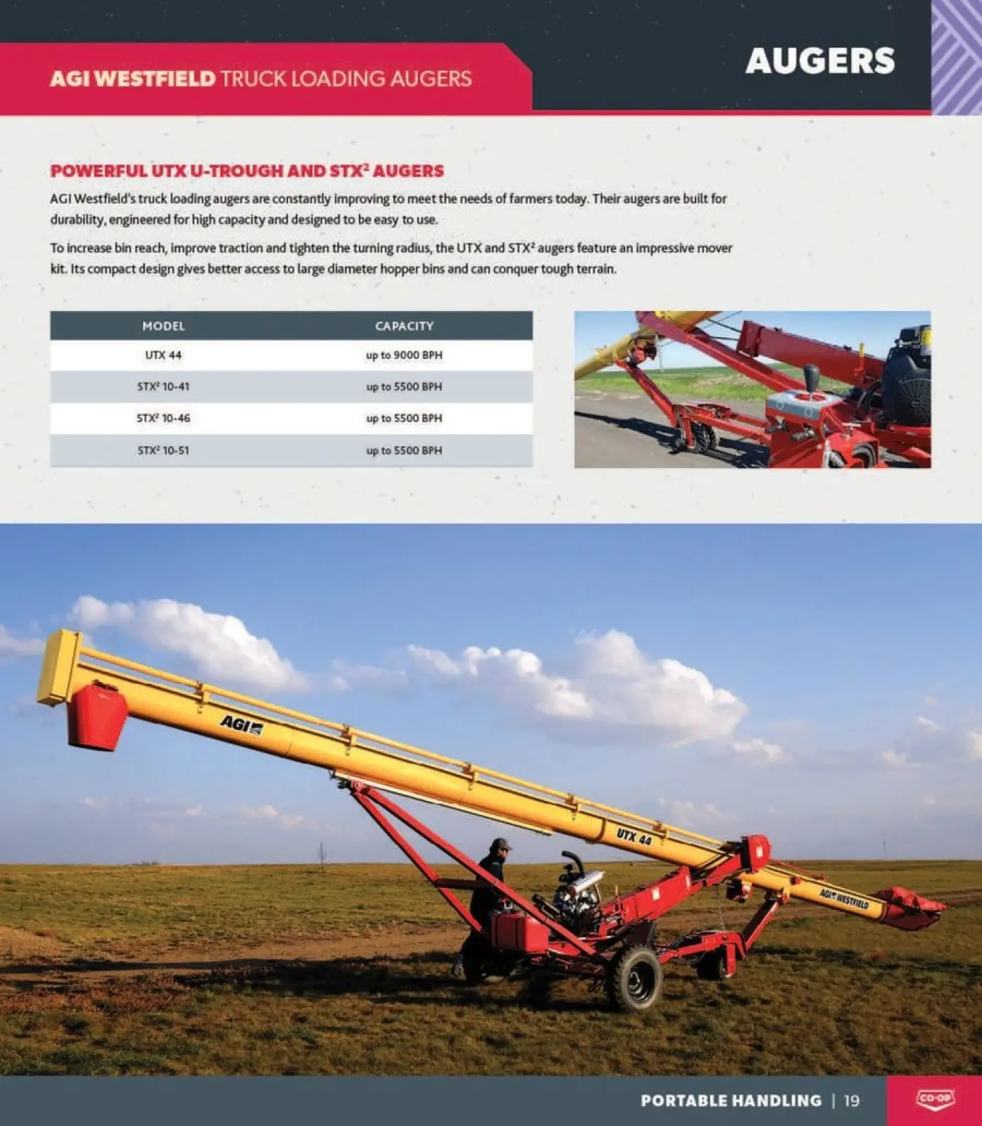 Page 19 in Agro catalogue at Co-op Food Canada