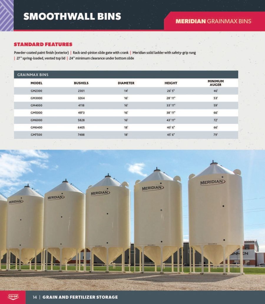 Co-op Food Canada Offers from 31 to 31 October 2026 Agro catalogue