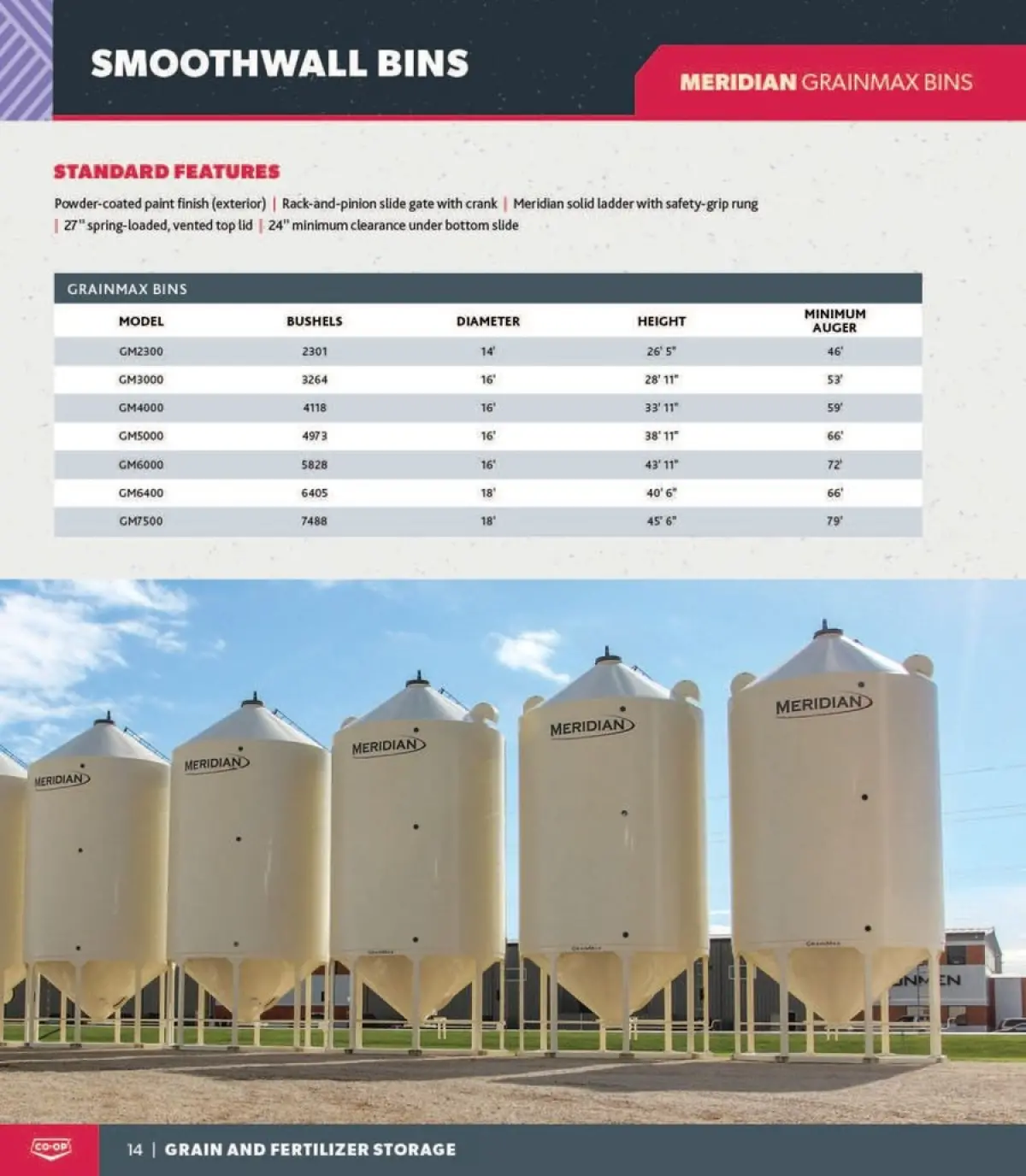 Co-op Food Canada Offers from 31 to 31 October 2026 Agro catalogue - Page 14