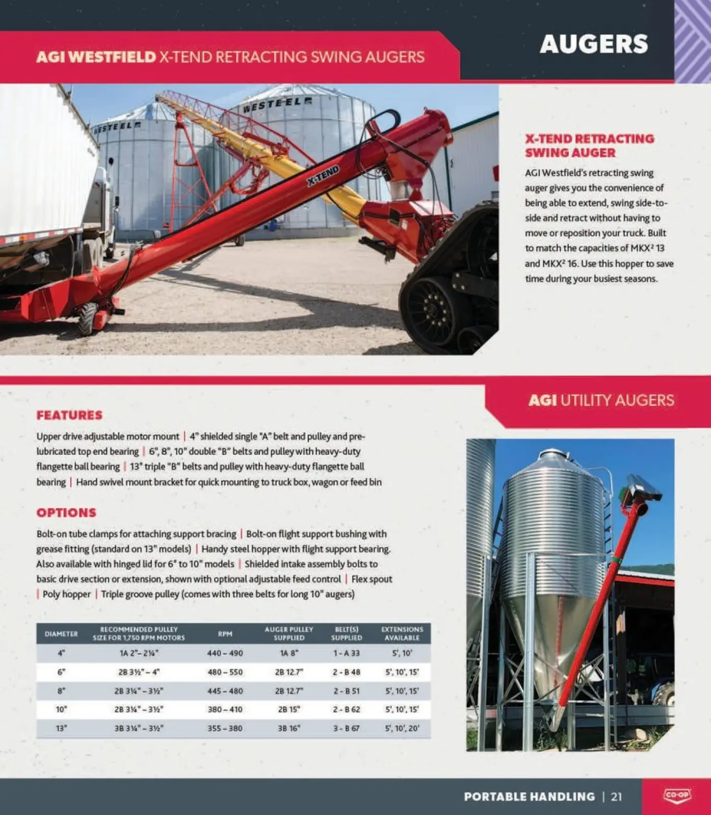 Page 21 in Agro catalogue at Co-op Food Canada