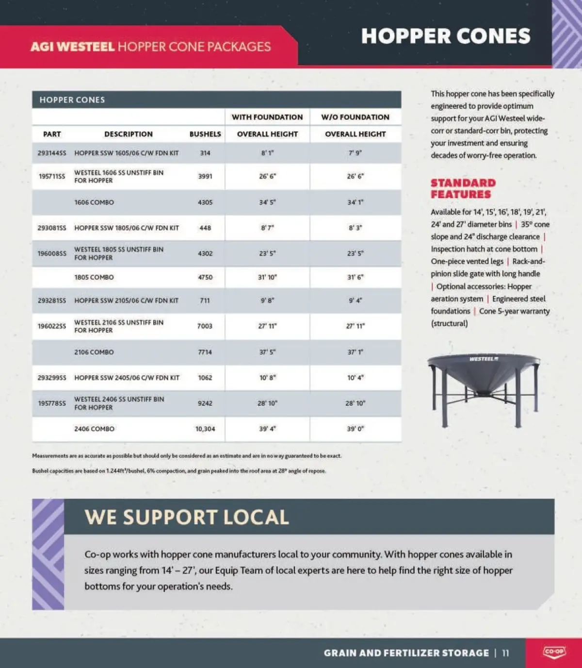 Co-op Food Canada Offers from 31 to 31 October 2026 Agro catalogue - Page 11