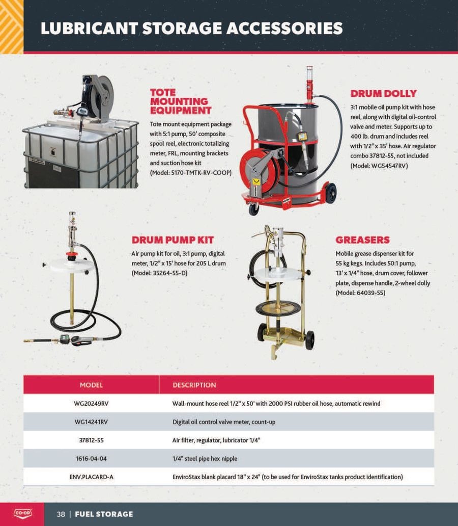 Co-op Food Canada Offers from 31 to 31 October 2026 Agro catalogue