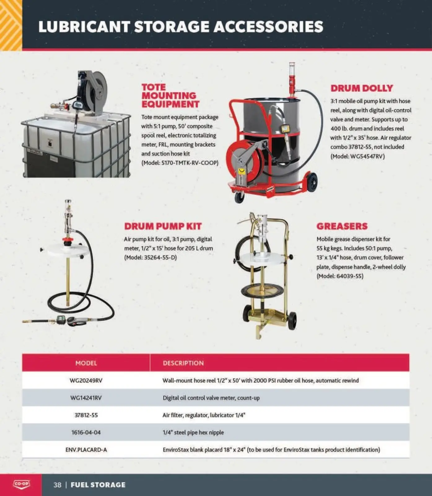 Page 38 in Agro catalogue at Co-op Food Canada