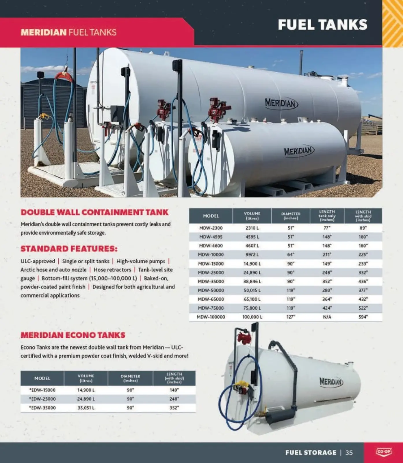 Page 35 in Agro catalogue at Co-op Food Canada