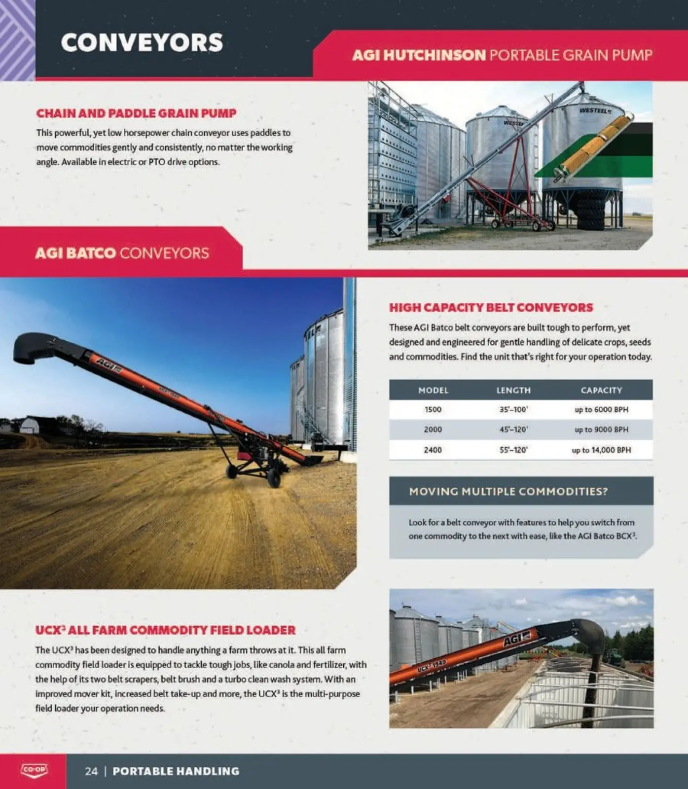 Page 24 in Agro catalogue at Co-op Food Canada