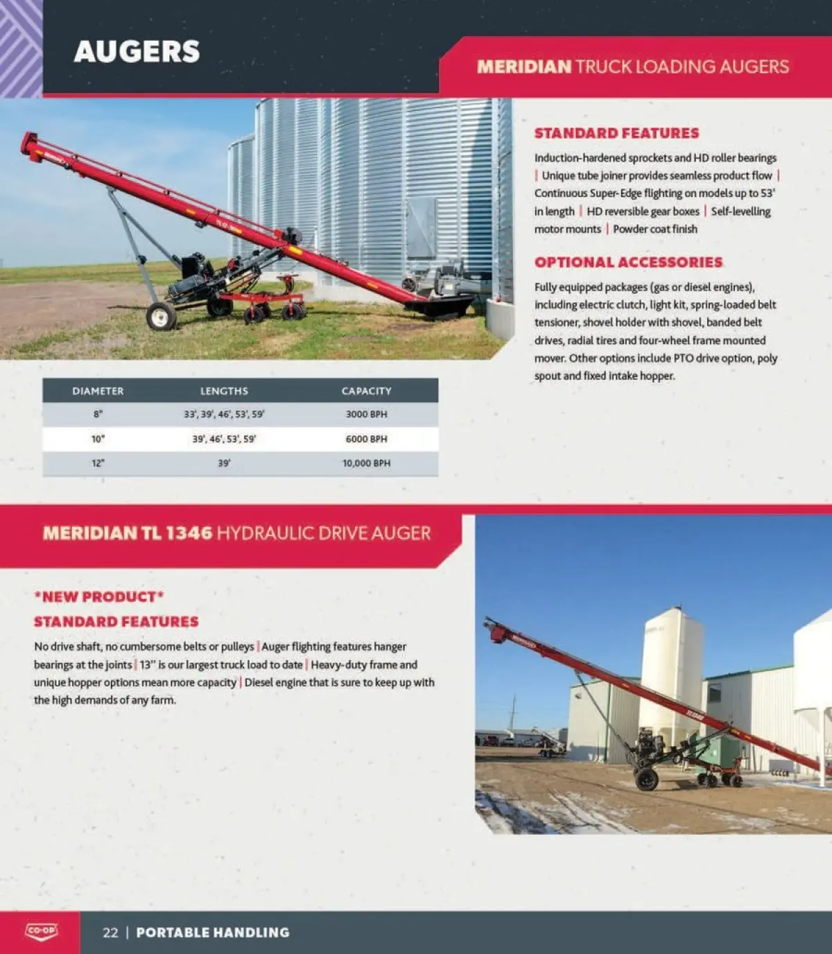 Co-op Food Canada Offers from 31 to 31 October 2026 Agro catalogue - Page 22