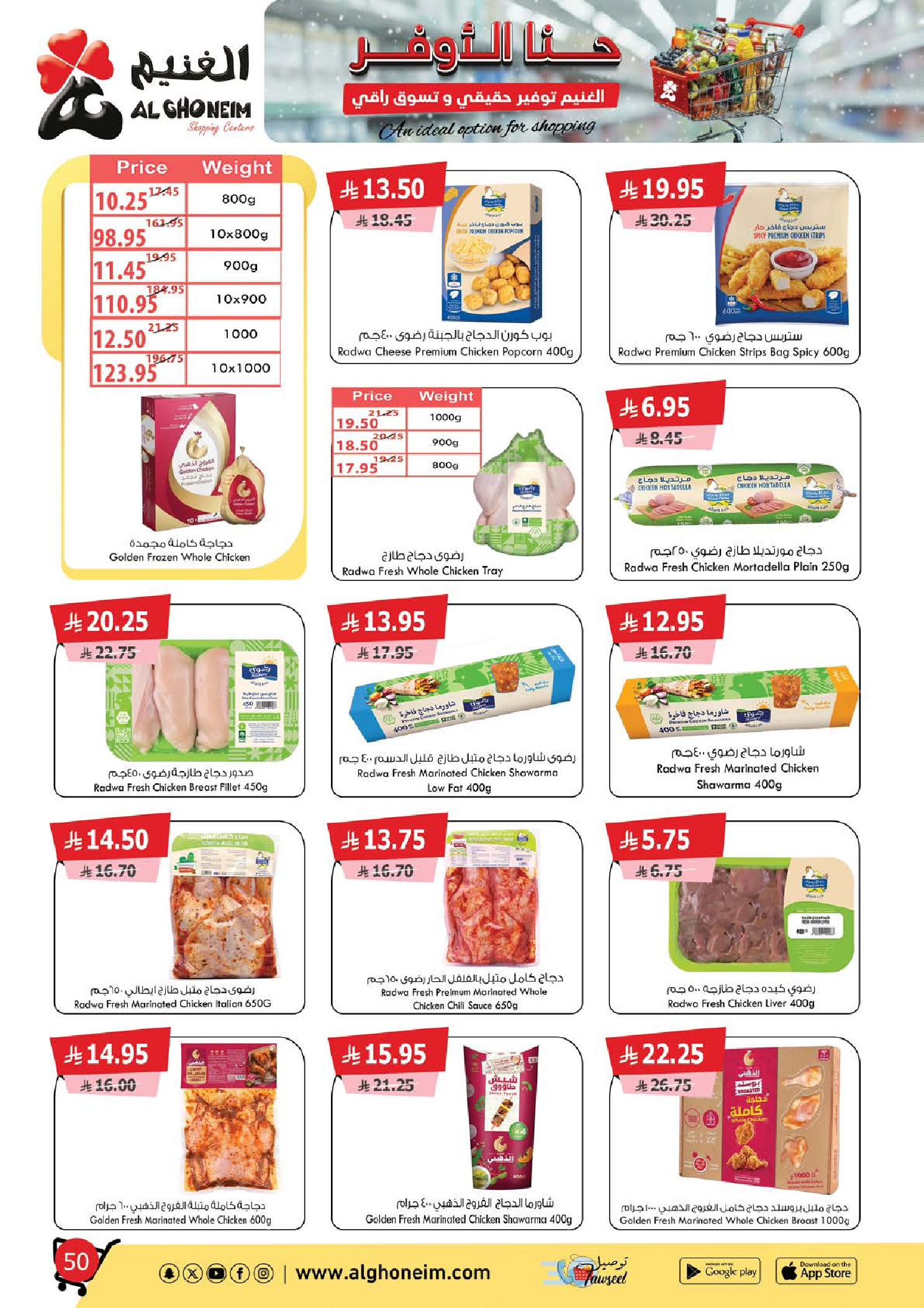 Al Ghoneim Market Saudi Arabia Offers from 25 November to 5 December 2025 Real savings and high-end shopping offers