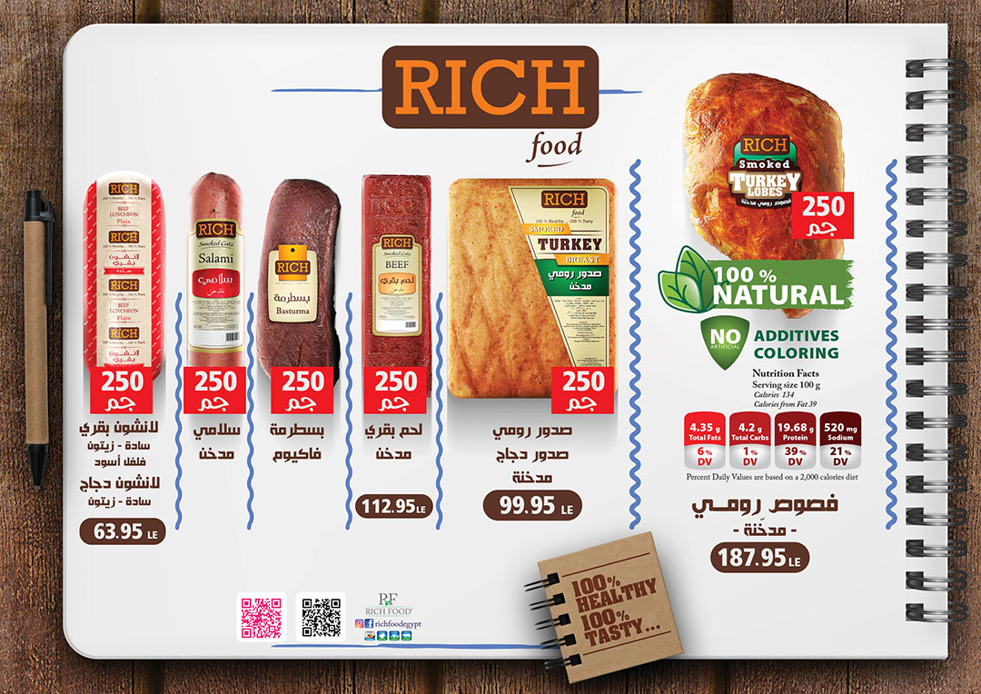 Gizawy Market Egypt Offers from 27 November to 3 December 2025 White November Offers