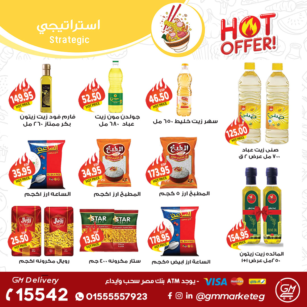 Gizawy Market Egypt Offers from 27 November to 3 December 2025 White November Offers