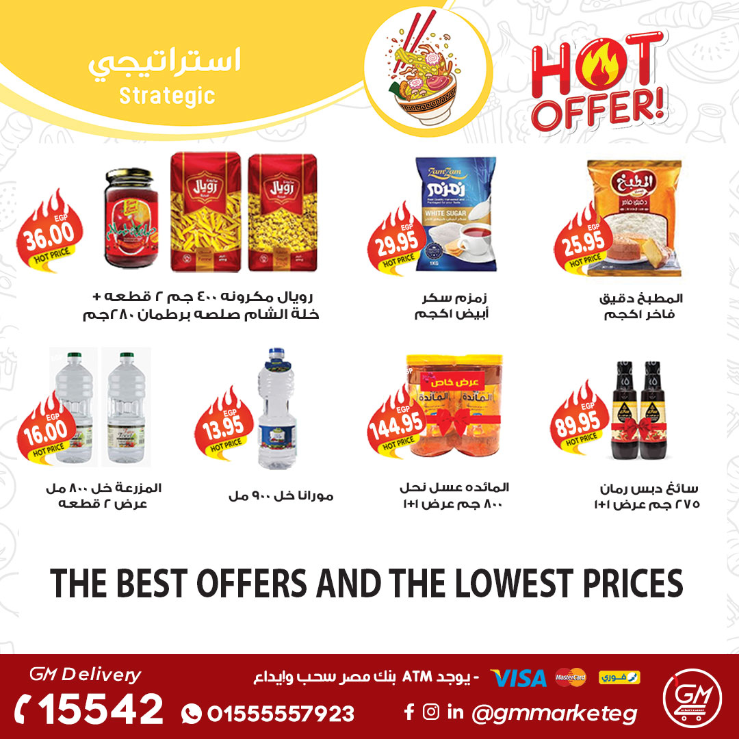Gizawy Market Egypt Offers from 27 November to 3 December 2025 White November Offers