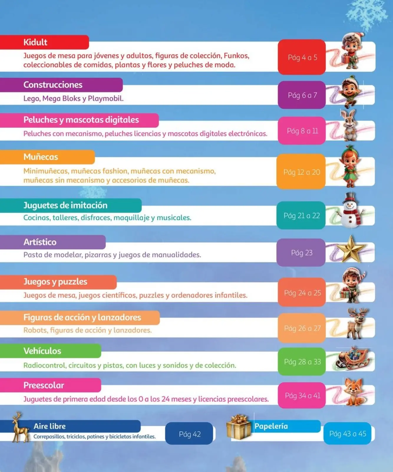 Page 3 dans Offres de jeux d'anniversaire magiques chez Alcampo Espagne