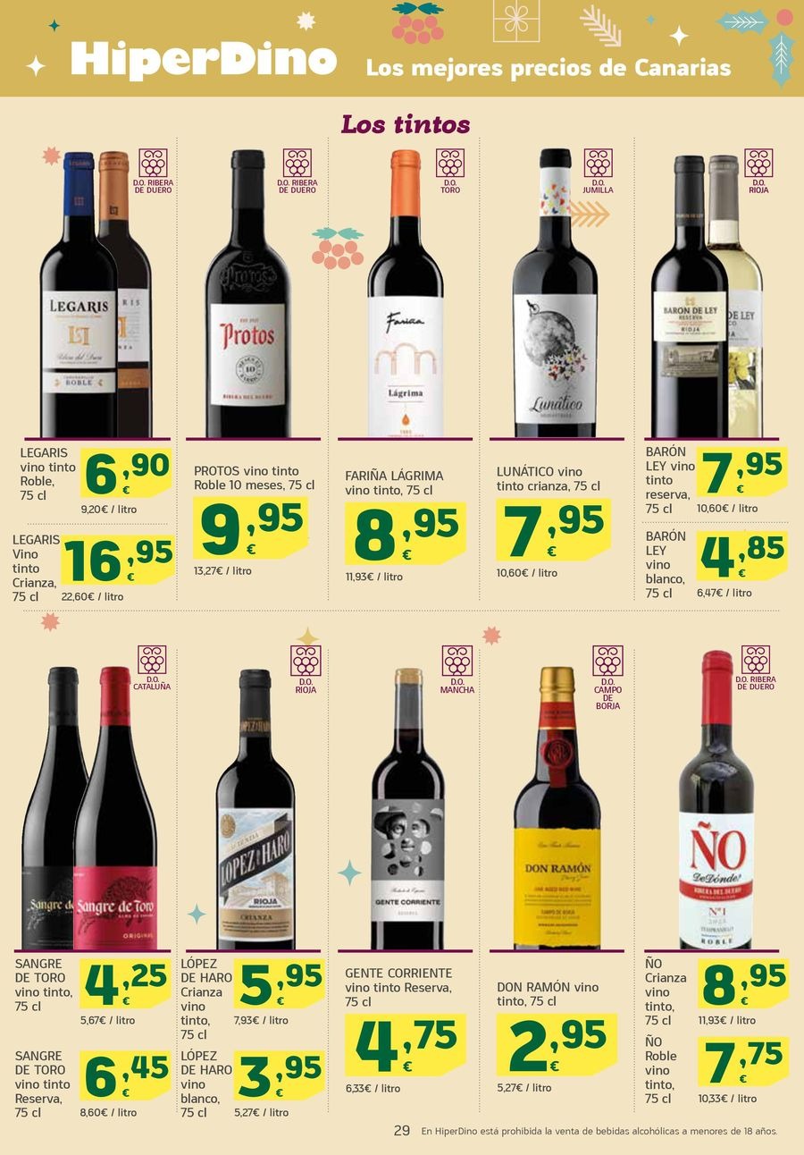 Ofertas de HiperDino España de 4 a 17 diciembre 2025 Nuevas ofertas
