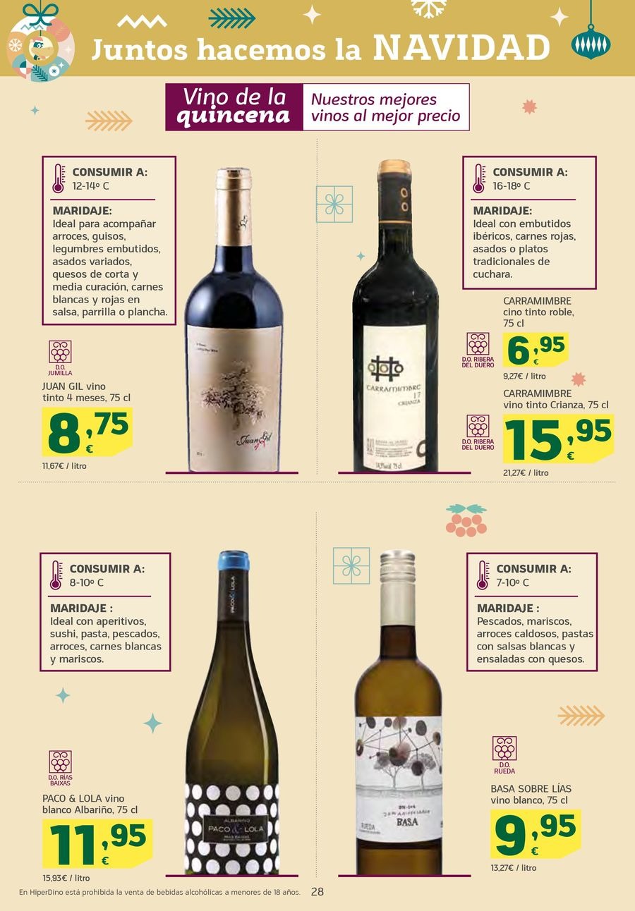 Ofertas de HiperDino España de 4 a 17 diciembre 2025 Nuevas ofertas