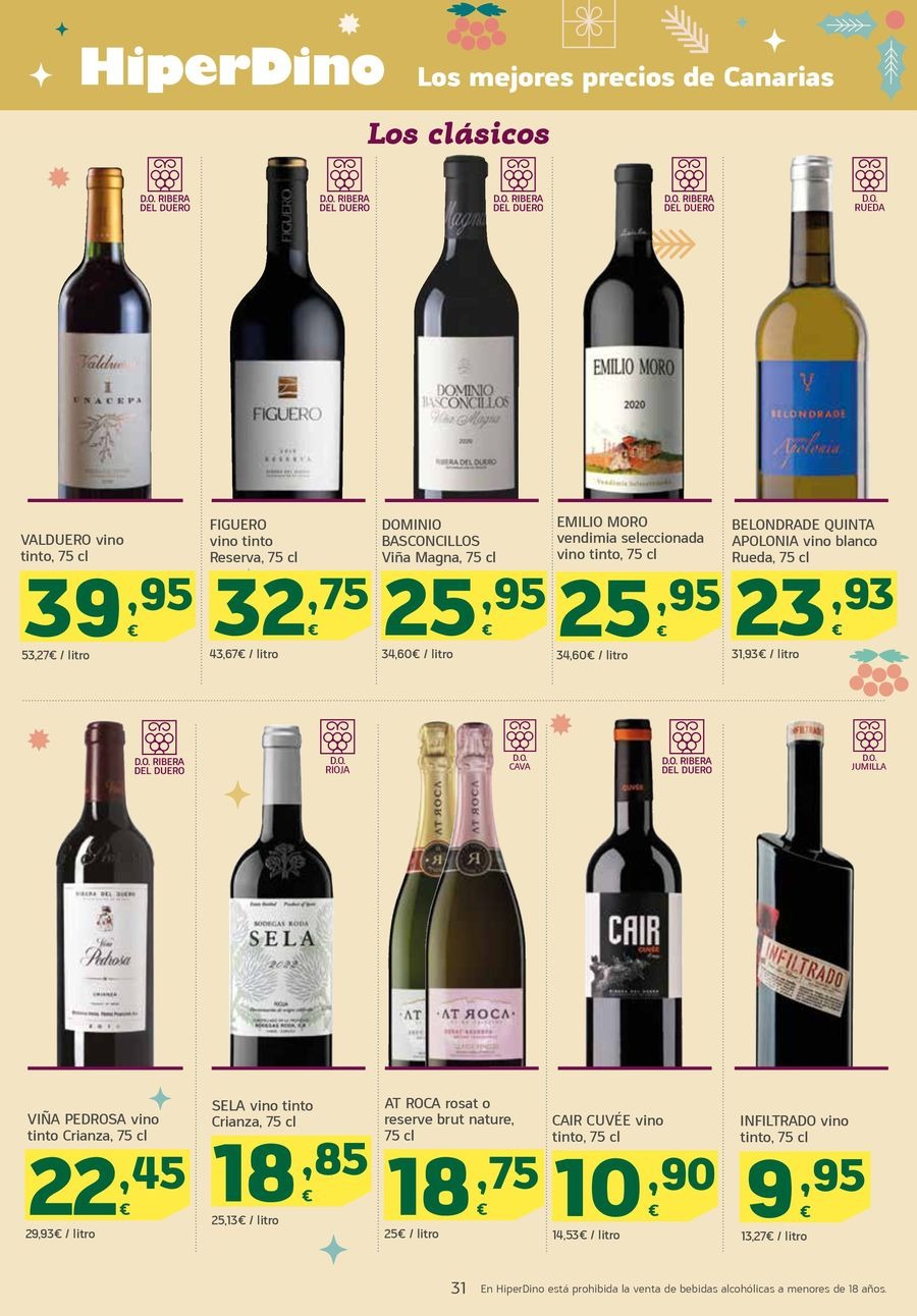 Ofertas de HiperDino España de 4 a 17 diciembre 2025 Nuevas ofertas