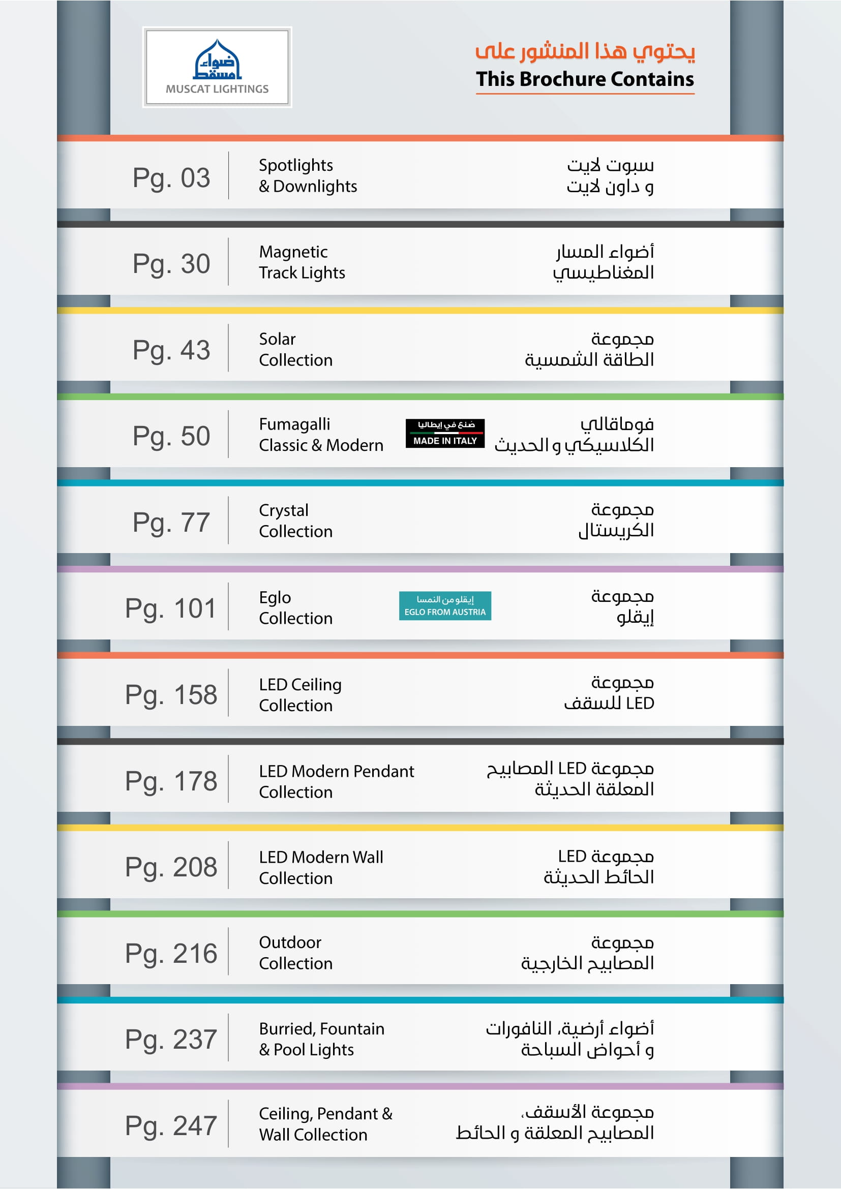 عروض أضواء مسقط عمان من 10 حتى 31 ديسمبر 2025 أكبر عروض السنة