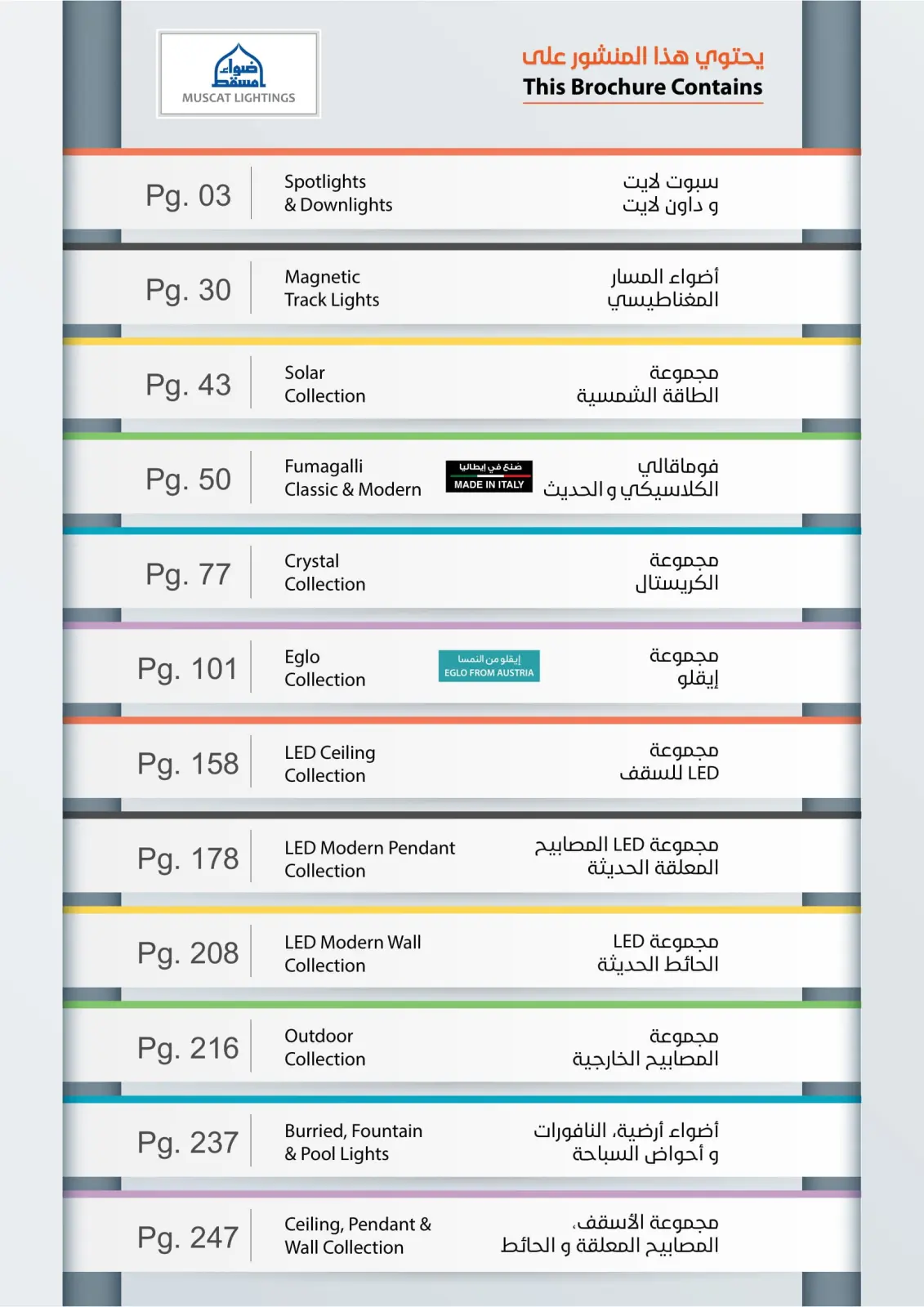 صفحة 2 ضمن أكبر عروض السنة في أضواء مسقط عمان
