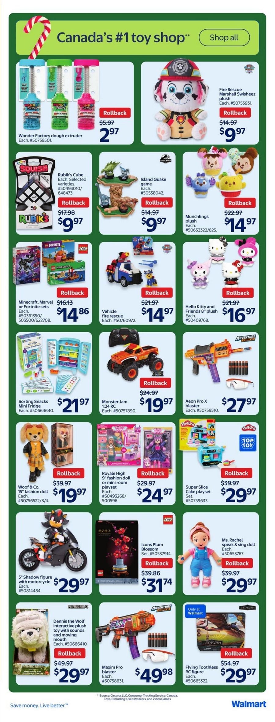 Ofertas de Walmart Estados Unidos de 11 a 17 diciembre 2025 ofertas semanales