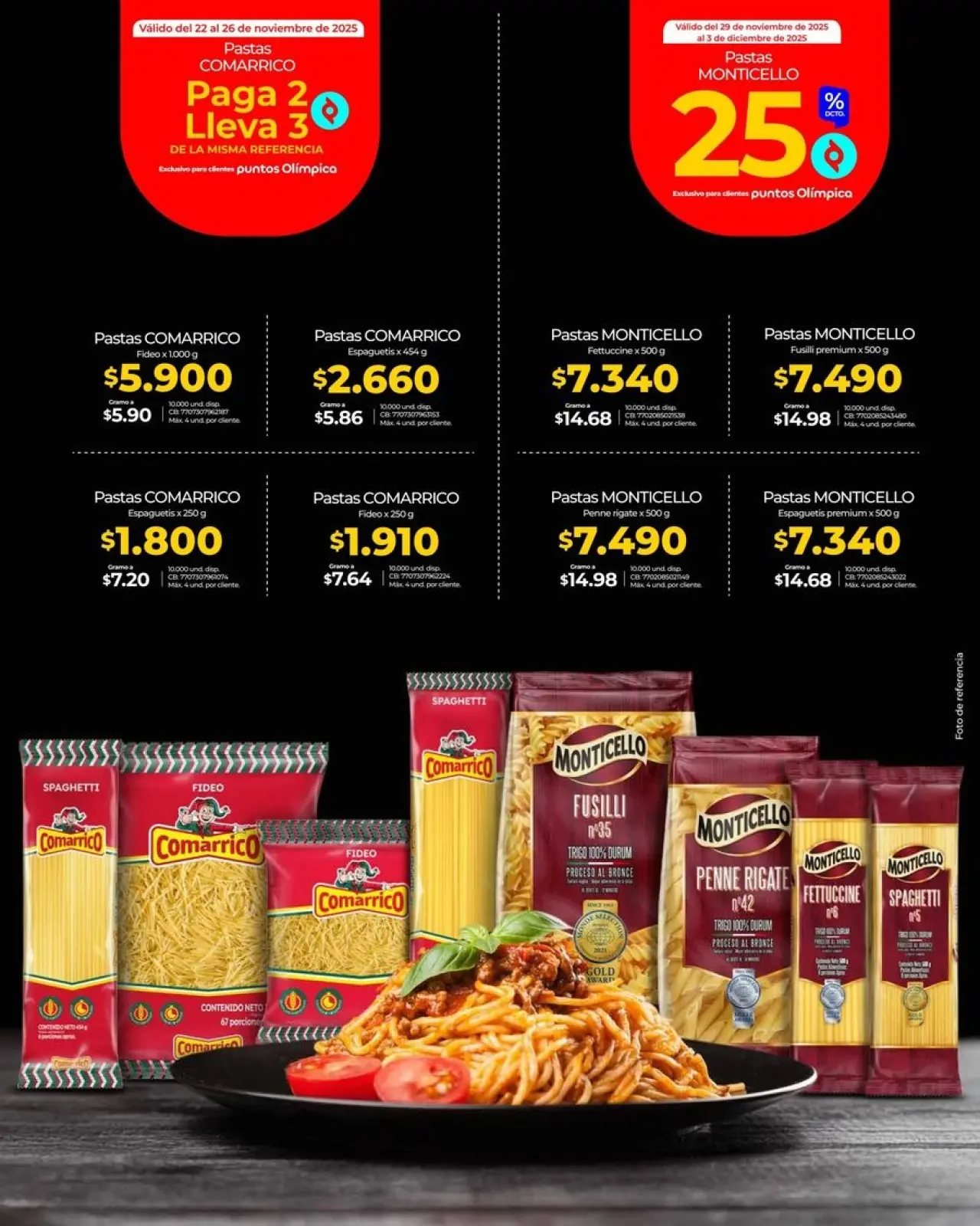 Page 3 dans Grande Variété d'Offres chez Olímpica Colombie