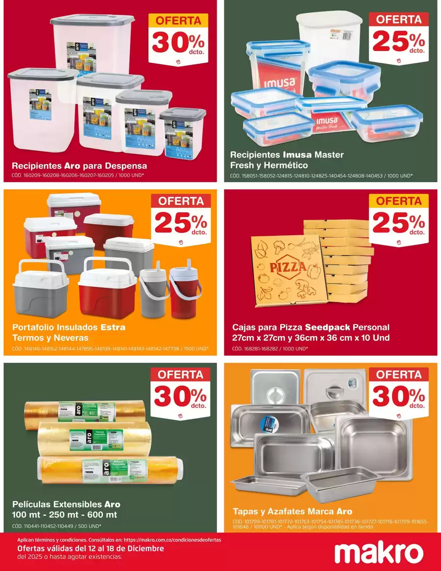 Makro Colombia Offers from 12 to 18 December 2025 special offers